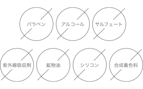 弱酸性&7種のフリー処方